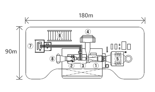 JET 380001-1 Pistolet thermique professionnel 500 W