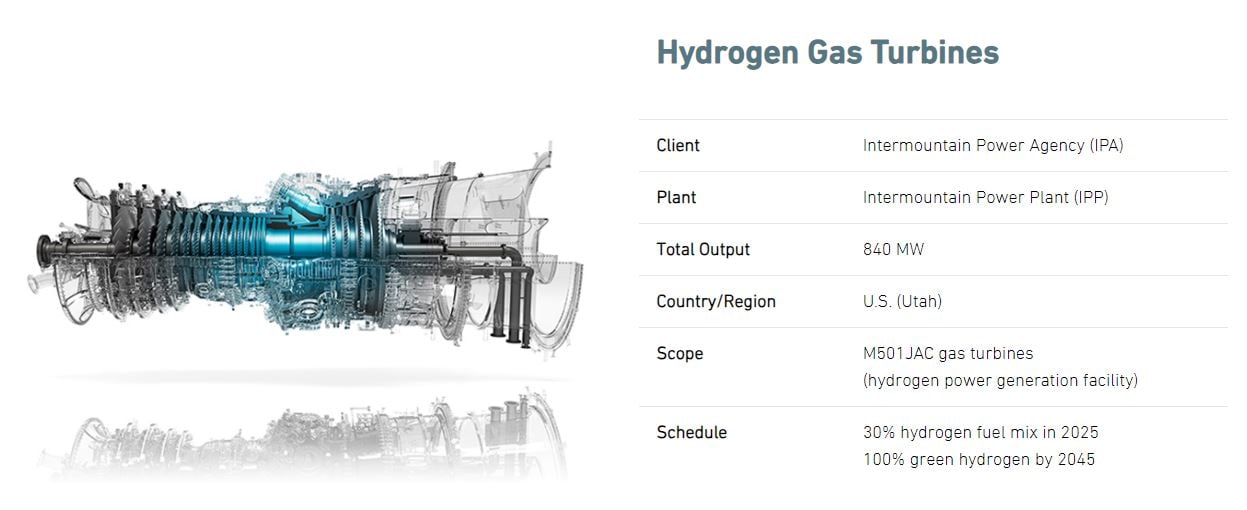 turbine stats