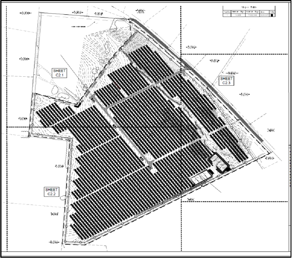BRE Sitemap blueprint