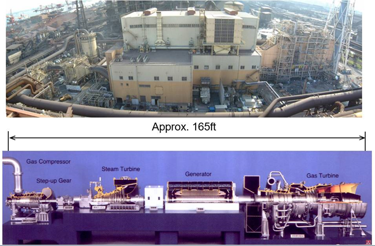 Steel mill in Japan