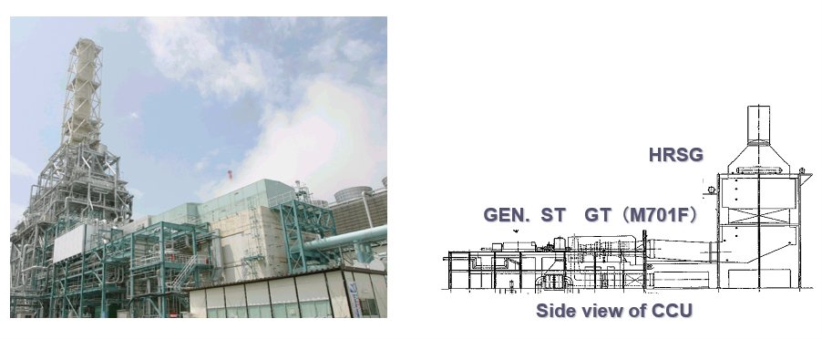 M701F single-shaft unit