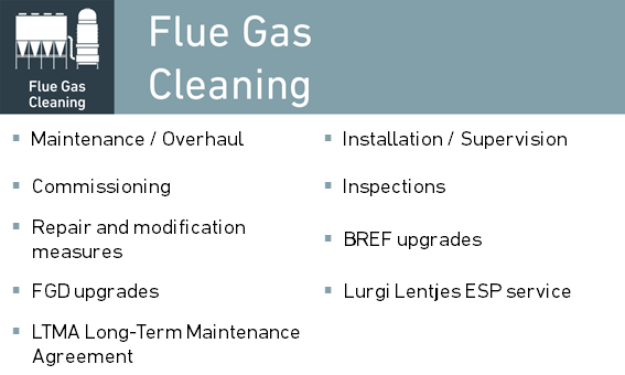 Firing & Fuel Conversion