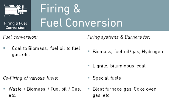 Firing & Fuel Conversion