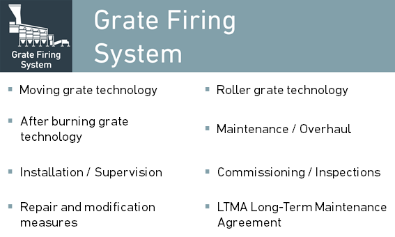 Grate Firing System