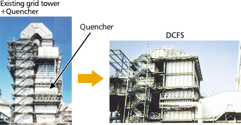 Modification of Existing FGD Plants for Improved Performance, Operation and Maintenance