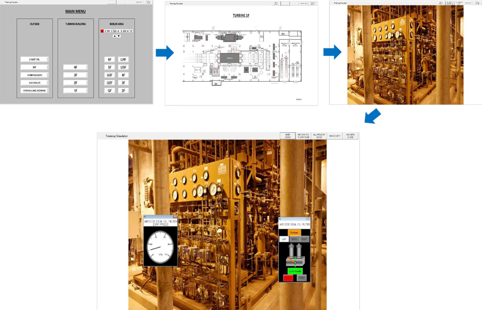 Simulation of Field Operation Function